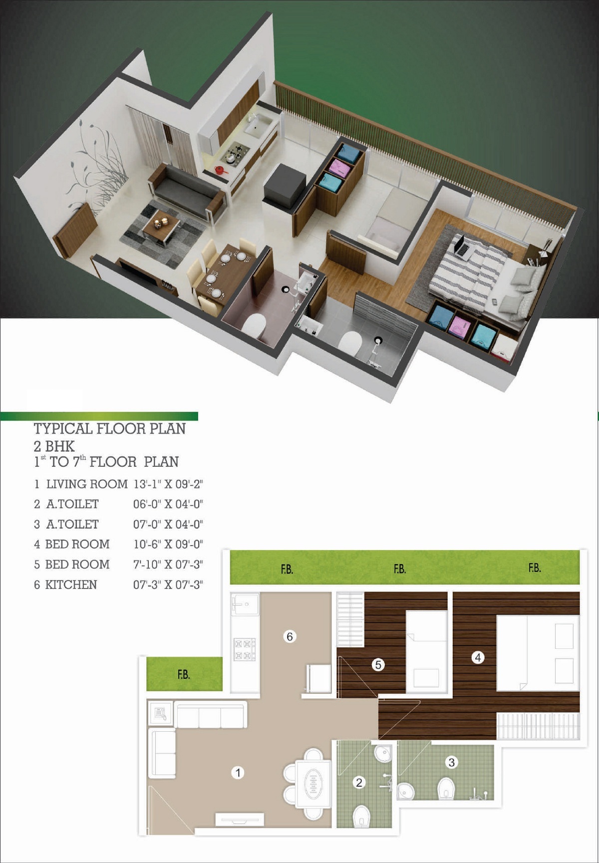 2 BHK