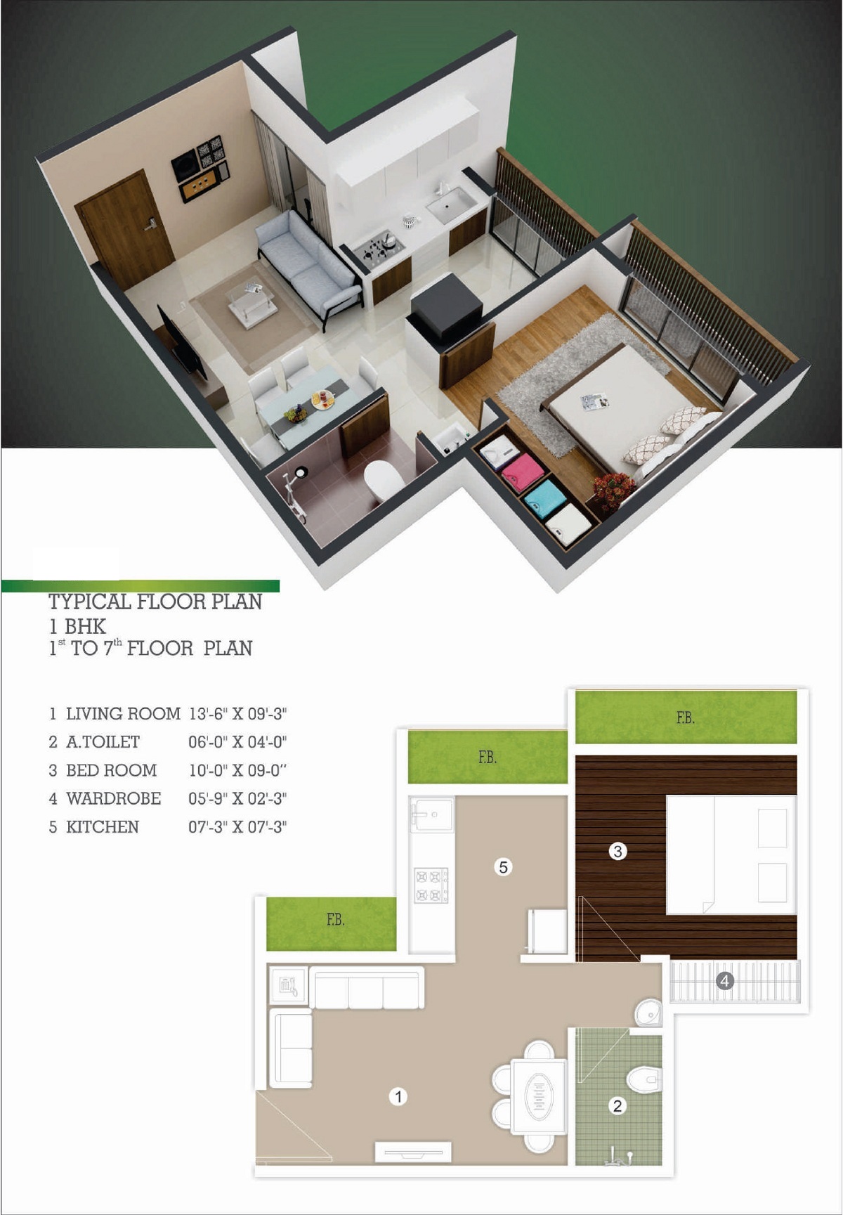 1 BHK