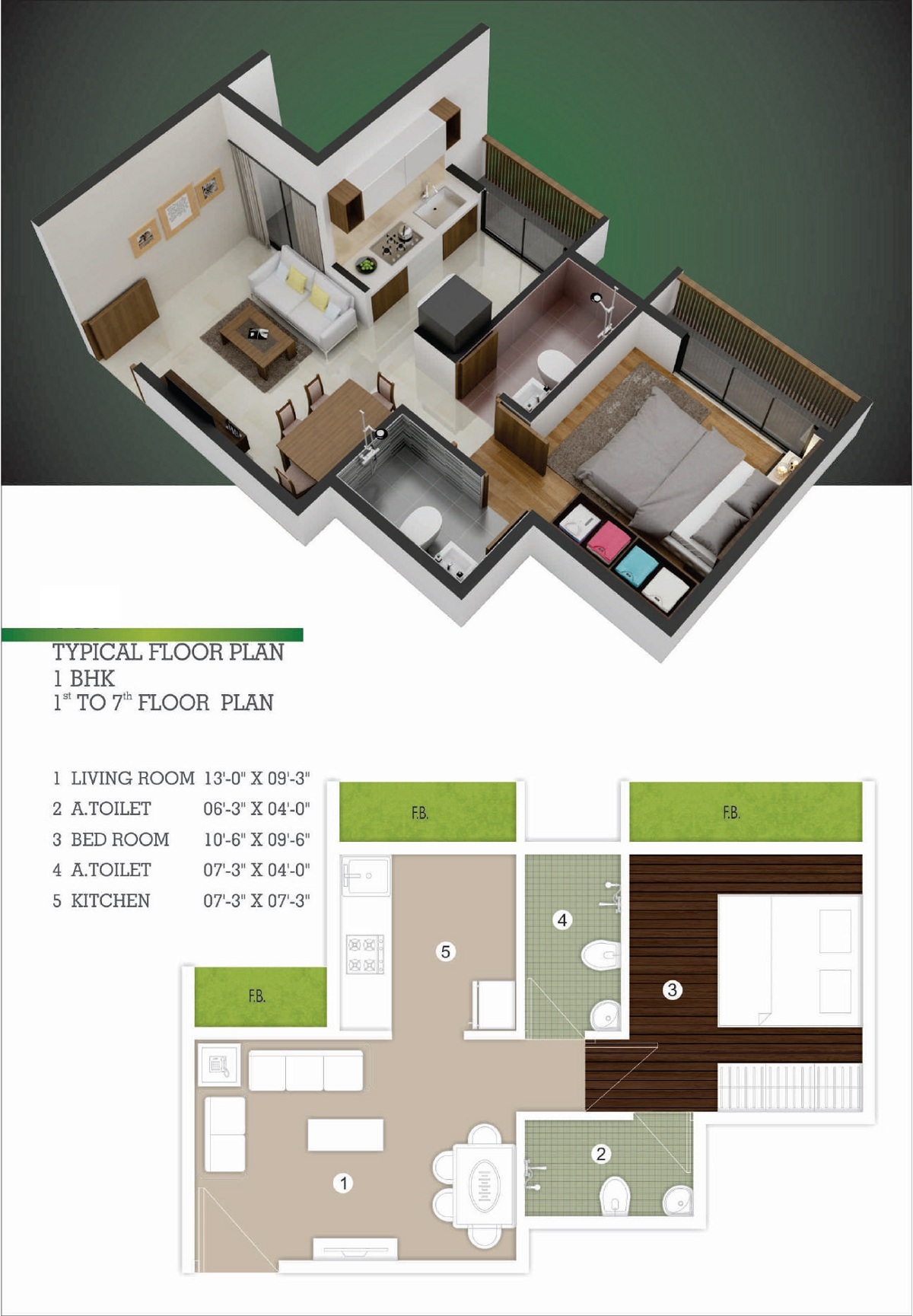 1 BHK