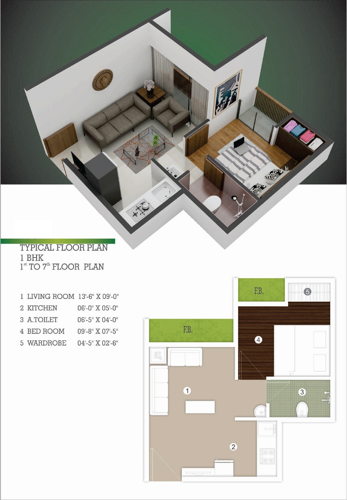 1 BHK